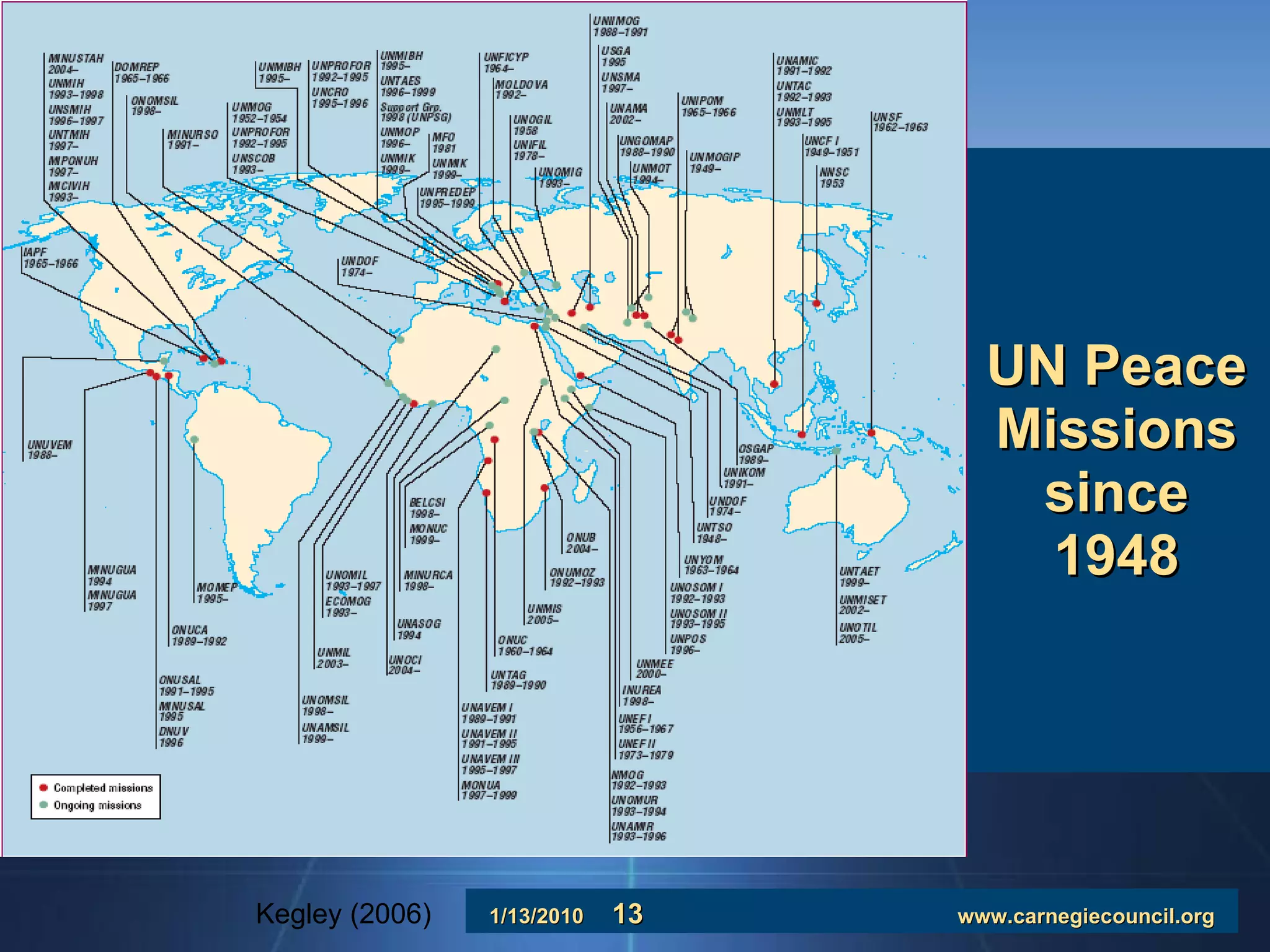 UN Peace Missions since 1948 Kegley (2006) 