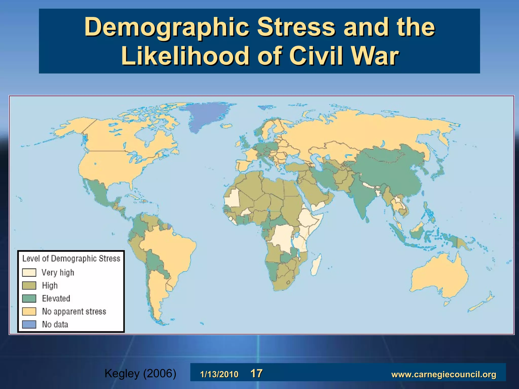 Demographic Stress and the Likelihood of Civil War Kegley (2006) 