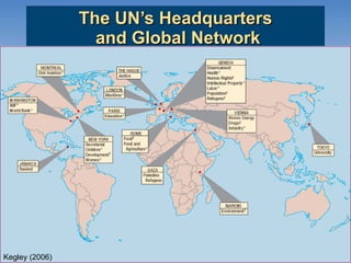 The UN’s Headquarters  and Global Network Kegley (2006) 