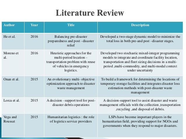 Literature review on disaster recovery plan