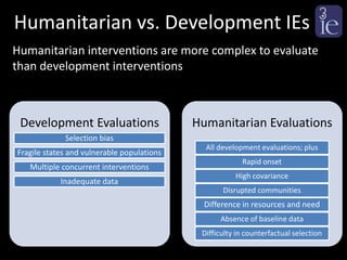 Humanitarian Science Development Evaluating impact of humanitarian action: a science or an art (Jo Puri ...