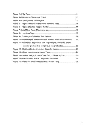 Figura 2 - PDV Taeq..........................................................................................11
Figura 3 - Folheto de Ofertas maio/2009...........................................................12
Figura 4 - Exposições de Embalagens..............................................................12
Figura 5 – Página Principal do site oficial da marca Taeq.................................14
Figura 6 – Página oficial da Taeq no Twitter......................................................14
Figura 7 - Loja Móvel ‘Taeq: Movimente-se’......................................................16
Figura 8 – Logotipos Taeq..................................................................................18
Figura 9 – Embalagem Sabonete ‘Taeq beleza’.................................................20
Figura 10 - Porcentagem de entrevistados do sexo masculino e feminino........22
Figura 11 - Ocorrência de pessoas com segundo grau completo, ensino
superior graduando e completo, e pós graduadas..........................23
Figura 12 - Distribuição das profissões dos entrevistados.................................23
Figura 13 - Como conheceram a marca Taeq....................................................24
Figura 14 - Sabem da ligação entre Taeq Grupo Pão de Açúcar.......................25
Figura 15 - O Produto da marca Taeq mais Consumido....................................25
Figura 16 - Visão dos entrevistados sobre a marca Taeq..................................26
5
 