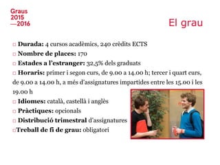 El grau
□ Durada: 4 cursos acadèmics, 240 crèdits ECTS
□ Nombre de places: 170
□ Estades a l’estranger: 32,5% dels graduats
□ Horaris: primer i segon curs, de 9.00 a 14.00 h; tercer i quart curs,
de 9.00 a 14.00 h, a més d’assignatures impartides entre les 15.00 i les
19.00 h
□ Idiomes: català, castellà i anglès
□ Pràctiques: opcionals
□ Distribució trimestral d’assignatures
□Treball de fi de grau: obligatori
 