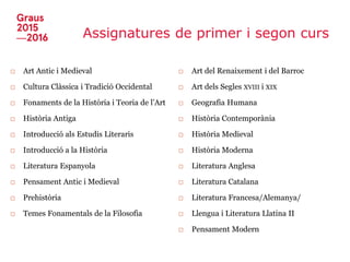 Assignatures de primer i segon curs
□ Art Antic i Medieval
□ Cultura Clàssica i Tradició Occidental
□ Fonaments de la Història i Teoria de l’Art
□ Història Antiga
□ Introducció als Estudis Literaris
□ Introducció a la Història
□ Literatura Espanyola
□ Pensament Antic i Medieval
□ Prehistòria
□ Temes Fonamentals de la Filosofia
□ Art del Renaixement i del Barroc
□ Art dels Segles XVIII i XIX
□ Geografia Humana
□ Història Contemporània
□ Història Medieval
□ Història Moderna
□ Literatura Anglesa
□ Literatura Catalana
□ Literatura Francesa/Alemanya/
□ Llengua i Literatura Llatina II
□ Pensament Modern
 