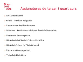 Assignatures de tercer i quart curs
□ Art Contemporani
□ Grans Tradicions Religioses
□ Literatura de Tradició Europea
□ Discursos i Tradicions Artístiques des de la Modernitat
□ Pensament Contemporani
□ Història de la Ciència i Cultura Científica
□ Història i Cultura de l’Àsia Oriental
□ Literatura Contemporània
□ Treball de Fi de Grau
 