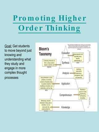 Promoting Higher Order Thinking Goal:  Get students to move beyond just  knowing and  understanding what  they study and  engage in more  complex thought  processes   
