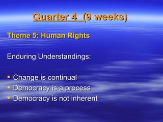 Quarter 4  ( 9 weeks)   Theme 5: Human Rights   Enduring Understandings:  Change is continual Democracy is a process Democracy is not inherent 