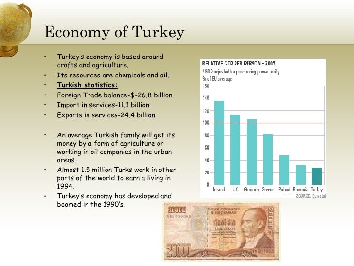 humanities-presentation-template