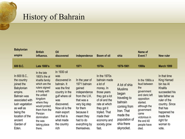 humanities-presentation-template-ppt