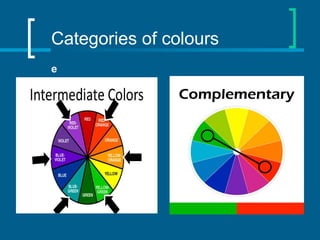 Categories of colours
e
 