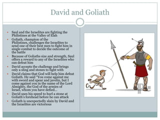 Written in the Book of Samuel in the Christian Bible