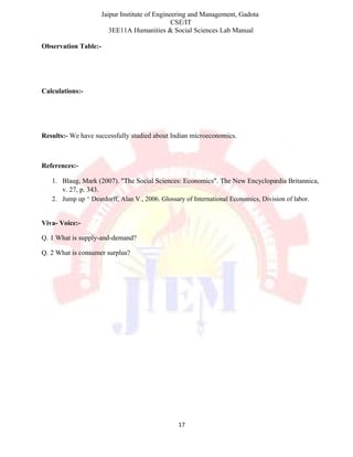 Jaipur Institute of Engineering and Management, Gadota
CSE/IT
3EE11A Humanities & Social Sciences Lab Manual
Observation Table:-
Calculations:-
Results:- We have successfully studied about Indian microeconomics.
References:-
1. Blaug, Mark (2007). "The Social Sciences: Economics". The New Encyclopædia Britannica,
v. 27, p. 343.
2. Jump up ^ Deardorff, Alan V., 2006. Glossary of International Economics, Division of labor.
Viva- Voice:-
Q. 1 What is supply-and-demand?
Q. 2 What is consumer surplus?
17
 