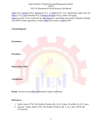 Jaipur Institute of Engineering and Management, Gadota
CSE/IT
3EE11A Humanities & Social Sciences Lab Manual
Nadu (9.8), Gujarat (9.6%), Haryana (9.1%), or Delhi (8.9%) were significantly higher than for
Bihar (5.1%), Uttar Pradesh(4.4%), or Madhya Pradesh (6.5%).[2] India is the tenth-
largest economy in the world and the third largest by purchasing power parity adjusted exchange
rates (PPP). On per capita basis, it ranks 140th in the world or 129th by PPP.
Circuit Diagram:-
Precaution :-
Procedure:-
Observation Table:-
Calculations:-
Result:- We have successfully studied about Indian constitution.
References:-
1. Smith, Adam (1776). The Wealth of Nations, Bk. II, ch. II, para. 94 and Bk. II, ch. IV, para.
2. Jump up ^ Smith, Adam (1776). The Wealth of Nations, Bk. V, ch. I, para. 180-85 and
239 and 240.
5
 