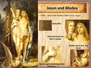 Ancient Myth CharactersSource of inspirationBiblical references & ancient mythTraditional Approach