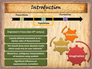 IntroductionOriginated in France (late 19th century)DreamsLoosely defined movement in art… (darker sides of Romanticism)“Art should show more absolute truths which could only be seen indirectly”SpiritualityMysterious, ambiguous interpretations of emotions using symbolsImaginationSignificant influence on expressionism, surrealism