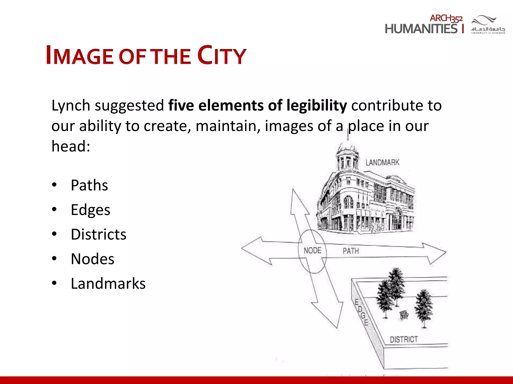 ARCH352
Lynch suggested five elements of legibility contribute to
our ability to create, maintain, images of a place in our
head:
• Paths
• Edges
• Districts
• Nodes
• Landmarks
IMAGE OFTHE CITY
 