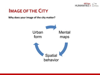 ARCH352
Mental
maps
Spatial
behavior
Urban
form
IMAGE OFTHE CITY
Why does your image of the city matter?
 