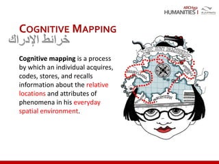 ARCH352
COGNITIVE MAPPING
‫اإلدراك‬ ‫خرائط‬
Cognitive mapping is a process
by which an individual acquires,
codes, stores, and recalls
information about the relative
locations and attributes of
phenomena in his everyday
spatial environment.
 