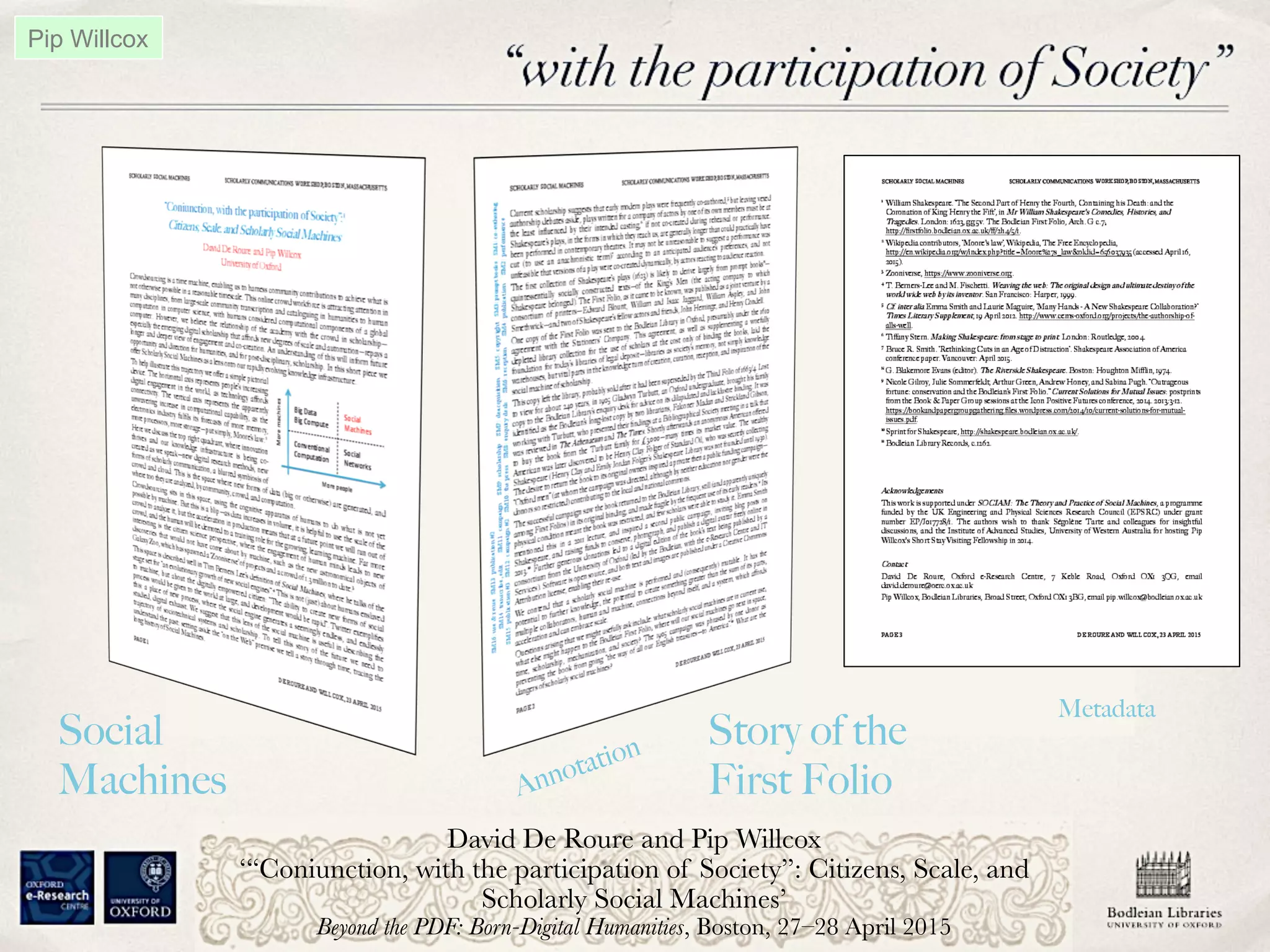 First	
  Folio	
  Social	
  Machines	
  
Metadata
Story of the
First Folio
Social
Machines Annotation
David De Roure and Pip Willcox
‘“Coniunction, with the participation of Society”: Citizens, Scale, and
Scholarly Social Machines’
Beyond the PDF: Born-Digital Humanities, Boston, 27–28 April 2015
Pip Willcox
 