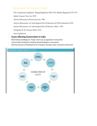 
 Issues affecting Conservation in India
 Most historic buildings are “living” and in use as opposed to monuments
 Lack of public funding for privately owned buildings or monuments
 Extreme pressure of development for transport, housing, retail, recreation and tourism
 