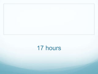 17 hours
 