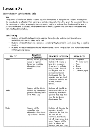 Lesson 3:
Three-Inquiry development unit
AIM
The purpose of this lesson is to let students organize themselves. In todays lesson students will be given
the opportunity to reflect on their learning so far in their journals, the will be given the opportunity to use
the computers to explore any questions they or others may have on Anzac Day. Students will be able to
use this information to create a poster or time line on Anzac Day from what they have learnt so far and
from newfound information.
OBJECTIVE (S)
 Students will be able to have time to organize themselves, by updating their journals, and
researching information about Anzac Day
 Students will be able to create a poster on something they have learnt about Anzac Day, or create a
timeline.
 Students will be able to use newfound information to answer any questions they wanted answered
in the beginning lesson.
TIMING
LEARNER
ACTIVITIES
TEACHER ACTIVITY RESOURCES
15min
15min
30min
Students will be given the
chance to organize
themselves by adding
information to their
journals.
Students will be able to
research any unanswered
questions they may have
about Anzac Day
Students will be
researching new
information about Anzac
Day to create a timeline.
In todays lesson the
students will be able to
have time to organize
themselves by updating
their journals, they will
also be given time to
research information
about Anzac Day. By
gathering this newfound
information students will
be able to create a
timeline.
Students will be able to
research information to
answer any unanswered
questions they may have
from the first lesson
about Anzac Day.
Students will be using the
computers to gather
information for their time
line; this will be
completed individually
but will be presented in a
group. Students will be
given 30 minutes to
complete their final copy
- Computers
- A4 poster paper
- Pens
- Texter
- Pencils
- Coloured paper
 