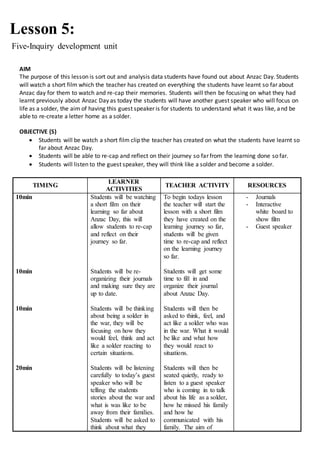 Lesson 5:
Five-Inquiry development unit
AIM
The purpose of this lesson is sort out and analysis data students have found out about Anzac Day. Students
will watch a short film which the teacher has created on everything the students have learnt so far about
Anzac day for them to watch and re-cap their memories. Students will then be focusing on what they had
learnt previously about Anzac Day as today the students will have another guest speaker who will focus on
life as a solder, the aim of having this guest speaker is for students to understand what it was like, and be
able to re-create a letter home as a solder.
OBJECTIVE (S)
 Students will be watch a short film clip the teacher has created on what the students have learnt so
far about Anzac Day.
 Students will be able to re-cap and reflect on their journey so far from the learning done so far.
 Students will listen to the guest speaker, they will think like a solder and become a solder.
TIMING
LEARNER
ACTIVITIES
TEACHER ACTIVITY RESOURCES
10min
10min
10min
20min
Students will be watching
a short film on their
learning so far about
Anzac Day, this will
allow students to re-cap
and reflect on their
journey so far.
Students will be re-
organizing their journals
and making sure they are
up to date.
Students will be thinking
about being a solder in
the war, they will be
focusing on how they
would feel, think and act
like a solder reacting to
certain situations.
Students will be listening
carefully to today’s guest
speaker who will be
telling the students
stories about the war and
what is was like to be
away from their families.
Students will be asked to
think about what they
To begin todays lesson
the teacher will start the
lesson with a short film
they have created on the
learning journey so far,
students will be given
time to re-cap and reflect
on the learning journey
so far.
Students will get some
time to fill in and
organize their journal
about Anzac Day.
Students will then be
asked to think, feel, and
act like a solder who was
in the war. What it would
be like and what how
they would react to
situations.
Students will then be
seated quietly, ready to
listen to a guest speaker
who is coming in to talk
about his life as a solder,
how he missed his family
and how he
communicated with his
family. The aim of
- Journals
- Interactive
white board to
show film
- Guest speaker
 