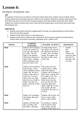 Lesson 6:
Six-Inquiry development units
AIM
The purpose of this lesson is to draw on conclusions about Anzac Day, in today’s lesson students will be
writing a letter home pretending they are a solder at war. Students will draw on previous experiences from
what they have learnt so far and what the guest speakers have told students during their talks. While
students are writing I will play some music, which will help students get a sense of how they would have
felt during the war.
OBJECTIVE (S)
 Students will be able to become engaged within the topic, by understanding the events held on
Anzac Day and their purpose.
 Students will be able to focus on new experiences.
 Students will be able to reflect on their experiences from the guest speaker and will be able to
create a letter they would send home, pretending to be a solder in war.
TIMING
LEARNER
ACTIVITIES
TEACHER ACTIVITY RESOURCES
10min
10min
30min
10min
Students will be focusing
on why the teacher has
come into class dressed
as a solder. The will
begin to ask questions
and become interested in
today’s lesson. Students
will be discussing what
they have learnt so far.
Students will be listening
to the teacher, as they
will be explaining todays
writing task, the task is
writing a letter home to
loved ones. You are a
solder in the war, think
about how you would be
feeling and what your
family would like to hear
from you.
Student will be planning
and creating their piece
of writing.
Students will share their
piece of writing with
their fellow classmates.
To begin todays lesson
the teacher will come into
the classroom dressed as
a solder. This will initial
inspire the students and
get them to think about
Anzac Day.
The teacher will then
explain today’s writing
task to the students.
Students will be writing a
letter home, students will
be a solder at war. The
students will need to
think about were they
are, how they feel and
what they think their
family might like to hear.
The teacher will then
model how this task is to
be done.
Students will be given the
time to create a letter
home to their families.
In conclusion, Students
will be asked to share
their writing with the
students at their table, the
- Journals
- Pen
- Paper
- Teacher will
create the olden
time look for
the letters with
a tea bag
 