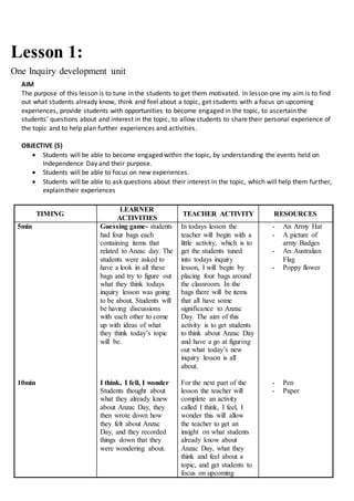 Lesson 1:
One Inquiry development unit
AIM
The purpose of this lesson is to tune in the students to get them motivated. In lesson one my aim is to find
out what students already know, think and feel about a topic, get students with a focus on upcoming
experiences, provide students with opportunities to become engaged in the topic, to ascertain the
students’ questions about and interest in the topic, to allow students to share their personal experience of
the topic and to help plan further experiences and activities.
OBJECTIVE (S)
 Students will be able to become engaged within the topic, by understanding the events held on
Independence Day and their purpose.
 Students will be able to focus on new experiences.
 Students will be able to ask questions about their interest in the topic, which will help them further,
explain their experiences
TIMING
LEARNER
ACTIVITIES
TEACHER ACTIVITY RESOURCES
5min
10min
Guessing game- students
had four bags each
containing items that
related to Anzac day. The
students were asked to
have a look in all these
bags and try to figure out
what they think todays
inquiry lesson was going
to be about. Students will
be having discussions
with each other to come
up with ideas of what
they think today’s topic
will be.
I think, I fell, I wonder
Students thought about
what they already knew
about Anzac Day, they
then wrote down how
they felt about Anzac
Day, and they recorded
things down that they
were wondering about.
In todays lesson the
teacher will begin with a
little activity, which is to
get the students tuned
into todays inquiry
lesson, I will begin by
placing four bags around
the classroom. In the
bags there will be items
that all have some
significance to Anzac
Day. The aim of this
activity is to get students
to think about Anzac Day
and have a go at figuring
out what today’s new
inquiry lesson is all
about.
For the next part of the
lesson the teacher will
complete an activity
called I think, I feel, I
wonder this will allow
the teacher to get an
insight on what students
already know about
Anzac Day, what they
think and feel about a
topic, and get students to
focus on upcoming
- An Army Hat
- A picture of
army Badges
- An Australian
Flag
- Poppy flower
- Pen
- Paper
 