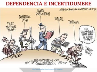 http://www.silviaalbert.com/innovation-key-pr-success 
DEPENDENCIA E INCERTIDUMBRE  