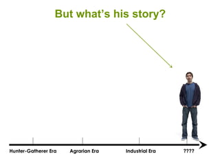 Hunter-Gatherer Era Agrarian Era Industrial Era ????
But what’s his story?
 