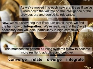 converge relate diverge integrate
As we’ve moved into each new era, it’s as if we’ve
turned down the volume on the consciousness of
the previous era and denied its relevance.
Now, we’re discovering that if we turn up all three, we find
the harmony of integration. We’re realizing that they’re all
necessary and valuable, particularly in high complexity.
This matches the pattern all living systems follow to become
more resilient, adaptive and creative:
 