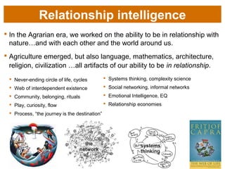  In the Agrarian era, we worked on the ability to be in relationship with
nature…and with each other and the world around us.
 Agriculture emerged, but also language, mathematics, architecture,
religion, civilization …all artifacts of our ability to be in relationship.
 Systems thinking, complexity science
 Social networking, informal networks
 Emotional Intelligence, EQ
 Relationship economies
 Never-ending circle of life, cycles
 Web of interdependent existence
 Community, belonging, rituals
 Play, curiosity, flow
 Process, “the journey is the destination”
Relationship consciousness
systems
thinking
the
network
 