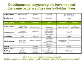 Developmental psychologists have noticed
the same pattern across our individual lives.
What if we were raised in an integrative society?
Might we reach the wisdom stages in youth rather than waiting for old age (if we’re lucky)?
 