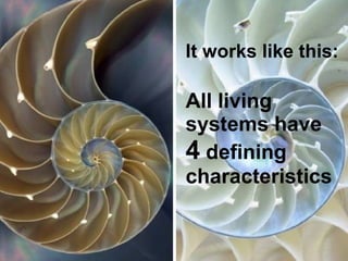 It works like this:
All living
systems have
4 defining
characteristics
 