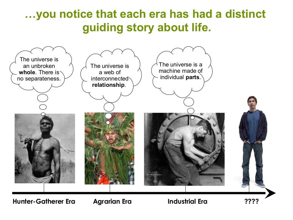 HunterGatherer Era Agrarian Era Industrial