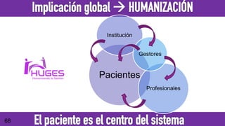 Humanización y gestión