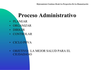 PLANEAR ORGANIZAR  DIRIGIR  CONTROLAR CICLO PHVA   OBJETIVO:  LA MEJOR SALUD PARA EL CIUDADANO Proceso Administrativo Mejoramiento Continuo Desde La Perspectiva De La Humanización 