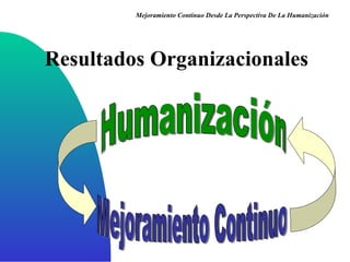 Resultados Organizacionales Mejoramiento Continuo Desde La Perspectiva De La Humanización 