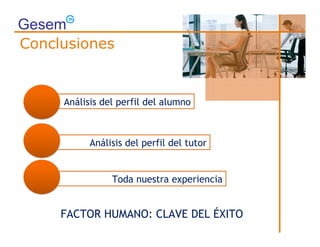 Análisis del perfil del alumno
Análisis del perfil del tutor
Toda nuestra experiencia
FACTOR HUMANO: CLAVE DEL ÉXITO
Conclusiones
 