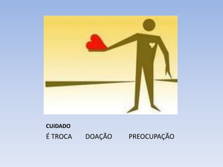 CUIDADO

É TROCA

DOAÇÃO

PREOCUPAÇÃO

 