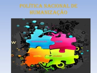 POLÍTICA NACIONAL DE
HUMANIZAÇÃO

HUMANIZAÇÃO

GESTÃO

SAÚDE

USUÁRIO

 