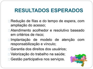 RESULTADOS ESPERADOS
Redução de filas e do tempo de espera, com
ampliação do acesso;
Atendimento acolhedor e resolutivo baseado
em critérios de risco;
Implantação de modelo de atenção com
responsabilização e vínculo;
Garantia dos direitos dos usuários;
Valorização do trabalho na saúde;
Gestão participativa nos serviços.
 