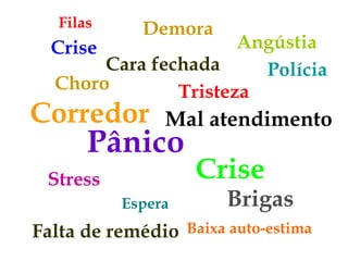 Pânico Crise Mal atendimento Corredor Cara fechada Tristeza Choro Polícia Crise Stress Brigas Espera Falta de remédio Baixa auto-estima Demora Angústia Filas 