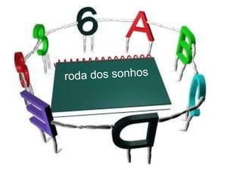 roda dos sonhos 