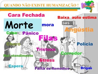 Filas
Demora
AngústiaCrise
Cara Fechada
PolíciaChoro
Tristeza
CorredorMal atendimento
Stress
Brigas
Pânico
Espera
Falta de Remédios
Baixa auto estima
QUANDO NÃO EXISTE HUMANIZAÇÃO !
Morte
 