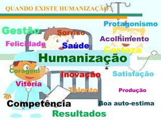 Saúde
Sorriso
Acolhimento
Humanização
Vitória
Satisfação
Resultados
Talento
Protagonismo
Coragem
Boa auto-estima
Gestão
Certeza
Felicidade
Inovação
Competência
Produção
QUANDO EXISTE HUMANIZAÇÃO !
 