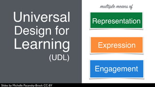 Universal
Learning
Design for
Representation
Expression
Engagement
(UDL)
multiple means of
Slides by Michelle Pacansky-Brock CC-BY
 