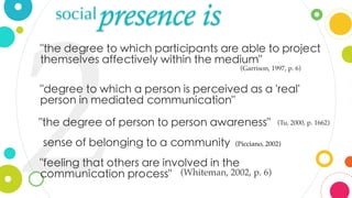 2
' "
(Garrison, 1997, p. 6)
presence issocial
'
' (Tu, 2000, p. 1662)
" ' ' (Picciano, 2002)
'
(Whiteman, 2002, p. 6)
 