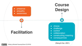 Course
Design
Facilitation
● presence
● empathy
● awareness
● choice
● challenge
● control
● collaboration
● constructing meaning
● consequences
(Wang & Han, 2001)
Slides by Michelle Pacansky-Brock CC-BY-NC
 